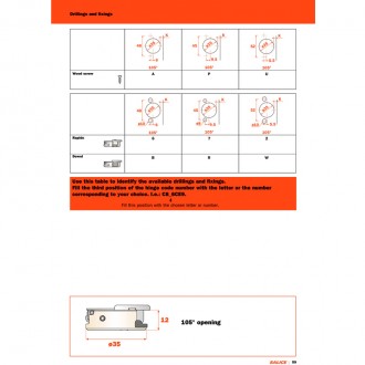 Накладна петля Salice Silentia Series 800 Soft close 105 (C8P6CE9)