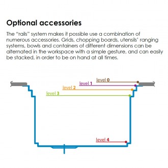 Кухонная мойка Foster Happy Hour 1049 850 Кухонная мойка Foster Happy Hour 1049 850
